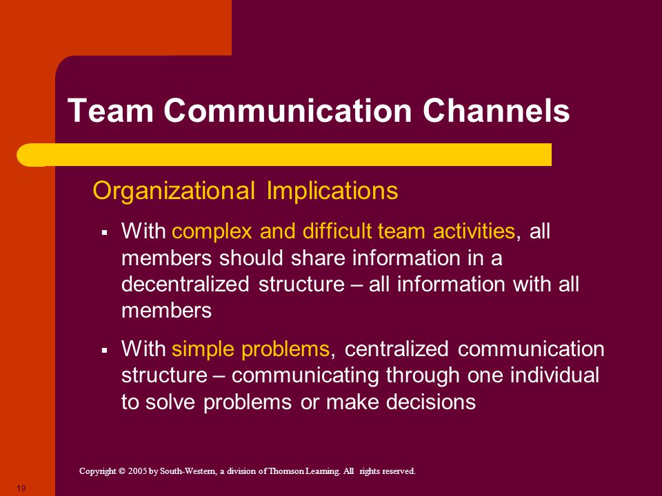 Team Communication Channels