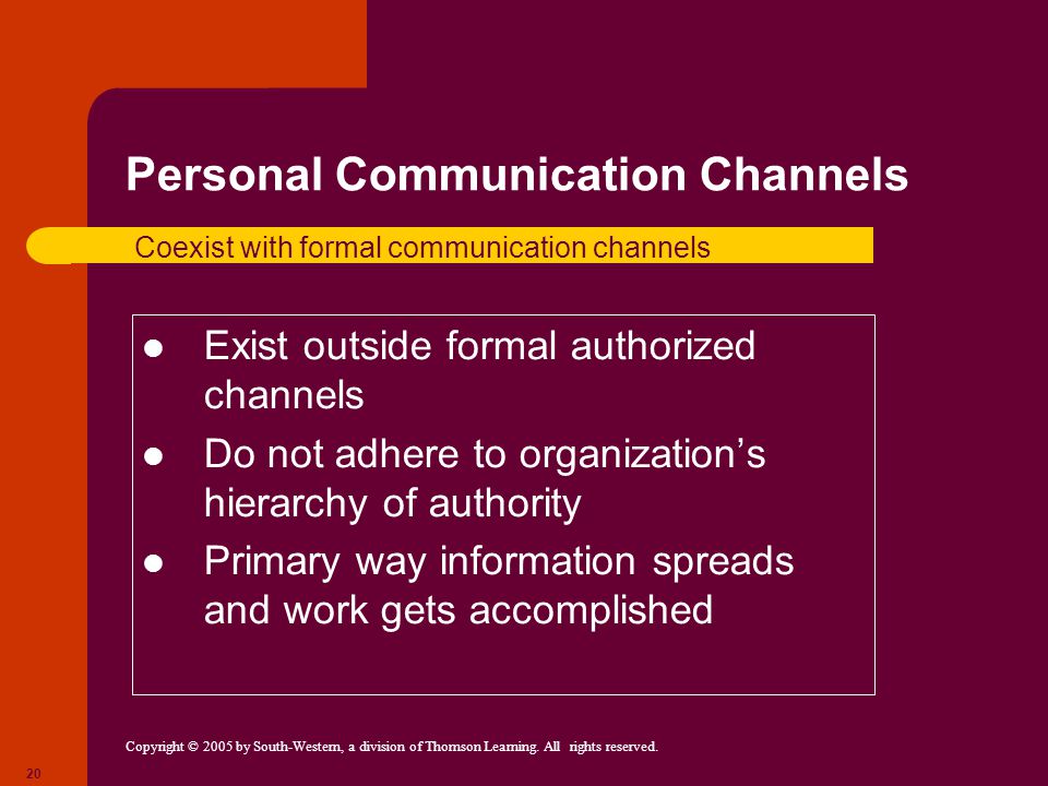 Personal Communication Channels
