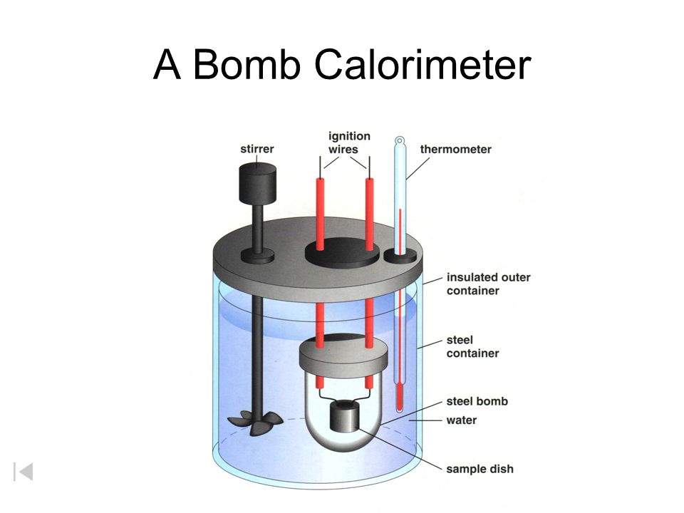 A Bomb Calorimeter