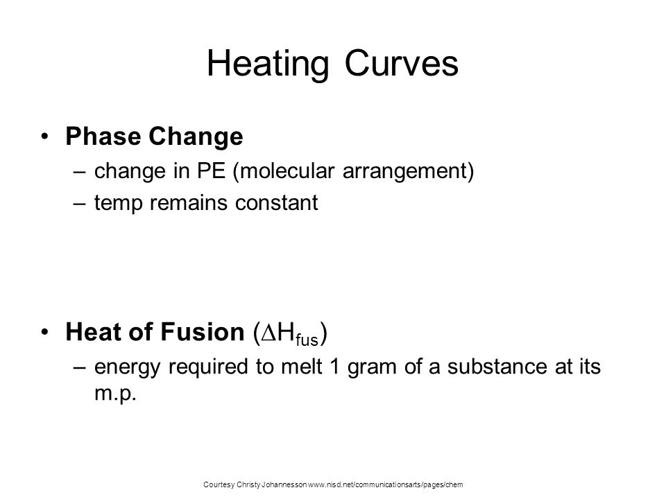 Heating Curves Phase Change Heat of Fusion (Hfus)