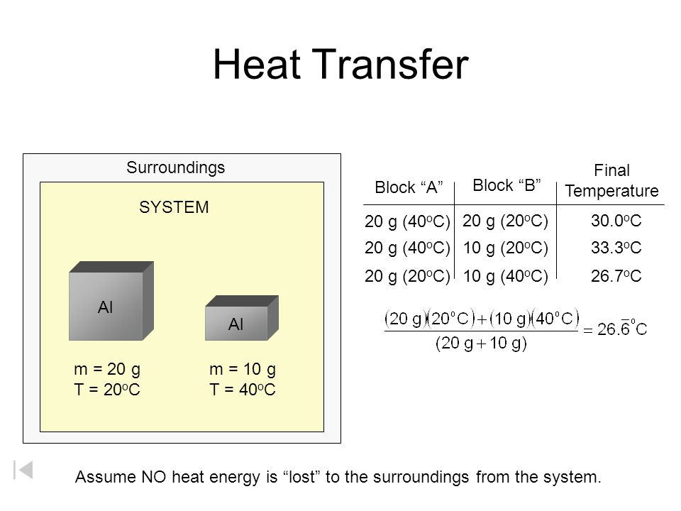 Heat Transfer Surroundings Final Temperature Block A Block B