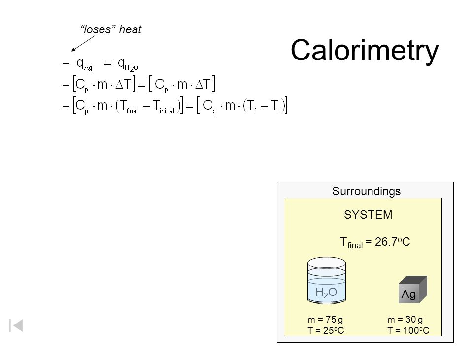 Calorimetry loses heat Surroundings SYSTEM Tfinal = 26.7oC H2O Ag