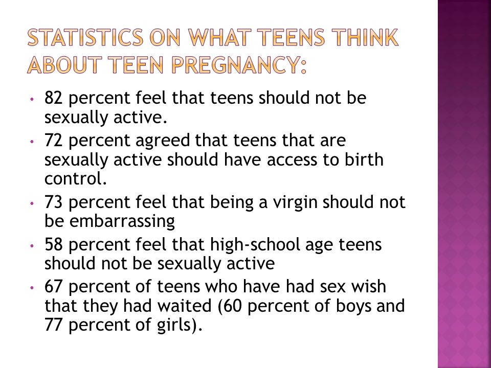 Statistics on what teens think about teen pregnancy: