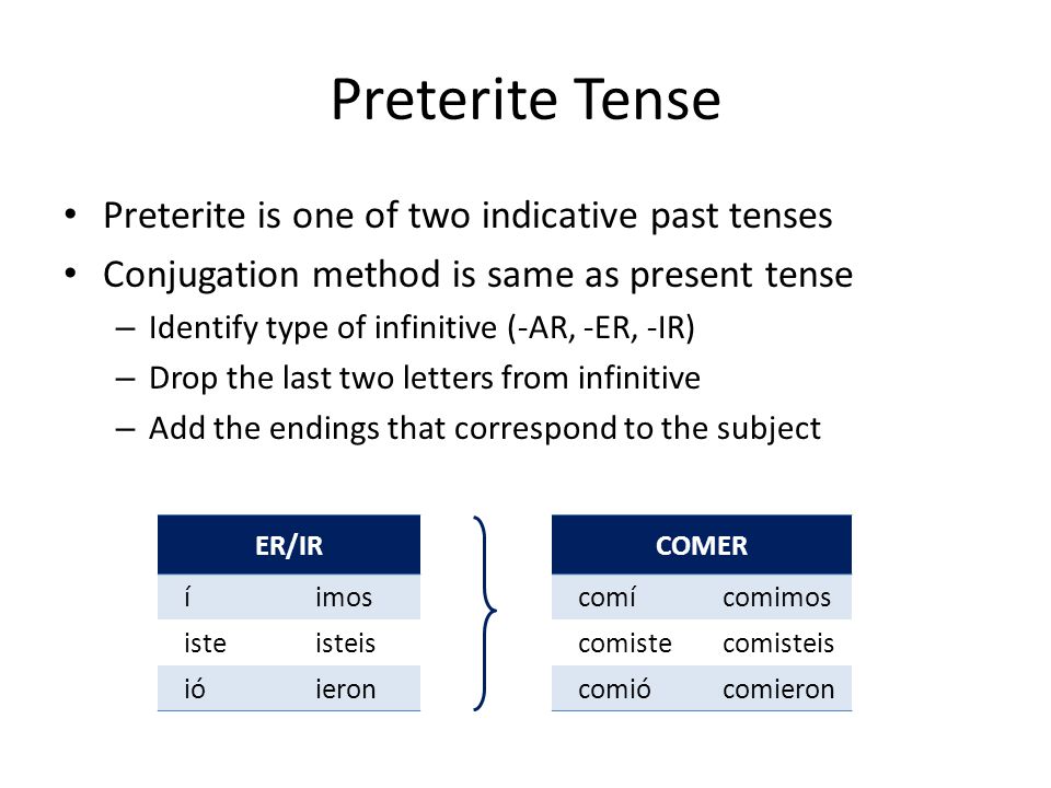 Preterite Tense Preterite is one of two indicative past tenses