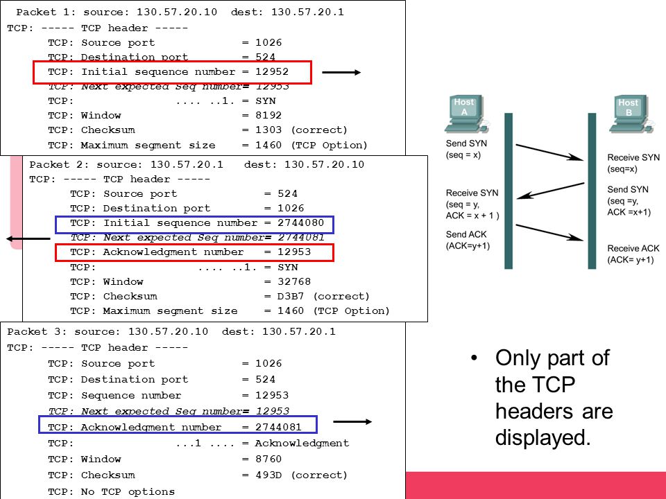 Intermediate TCP/IP TCP Operation. - ppt video online download