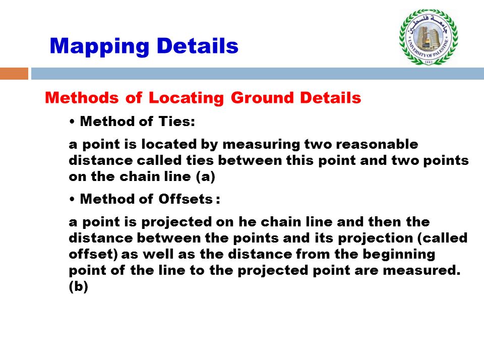 Mapping Details Methods of Locating Ground Details Method of Ties: