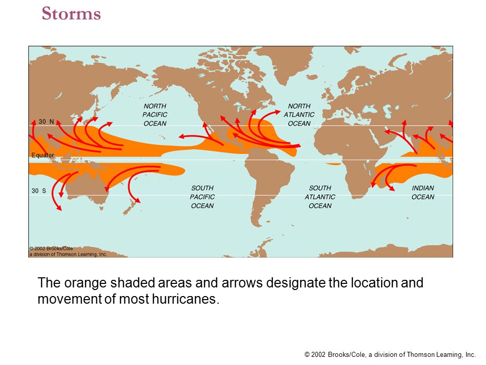 Storms The orange shaded areas and arrows designate the location and movement of most hurricanes.