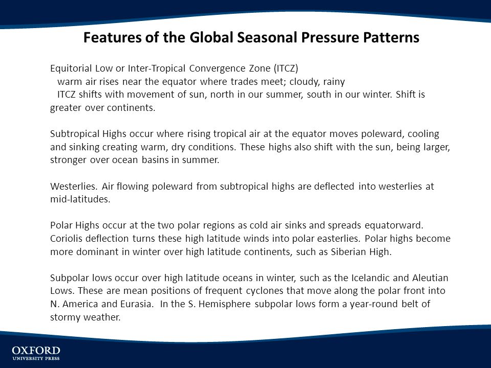 Features of the Global Seasonal Pressure Patterns