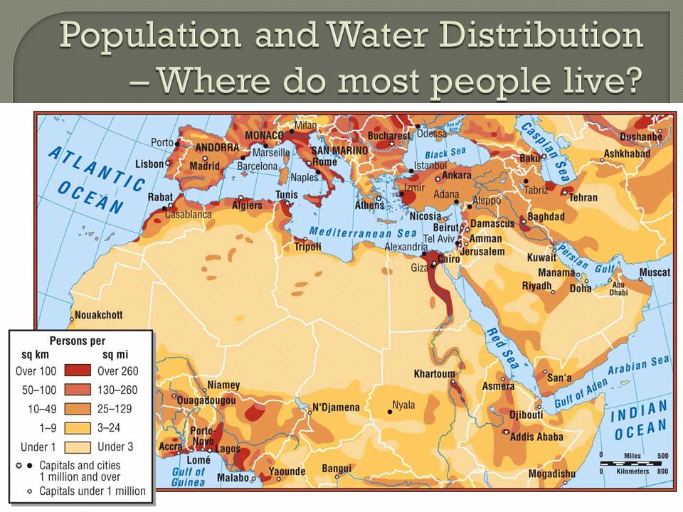 Population and Water Distribution – Where do most people live