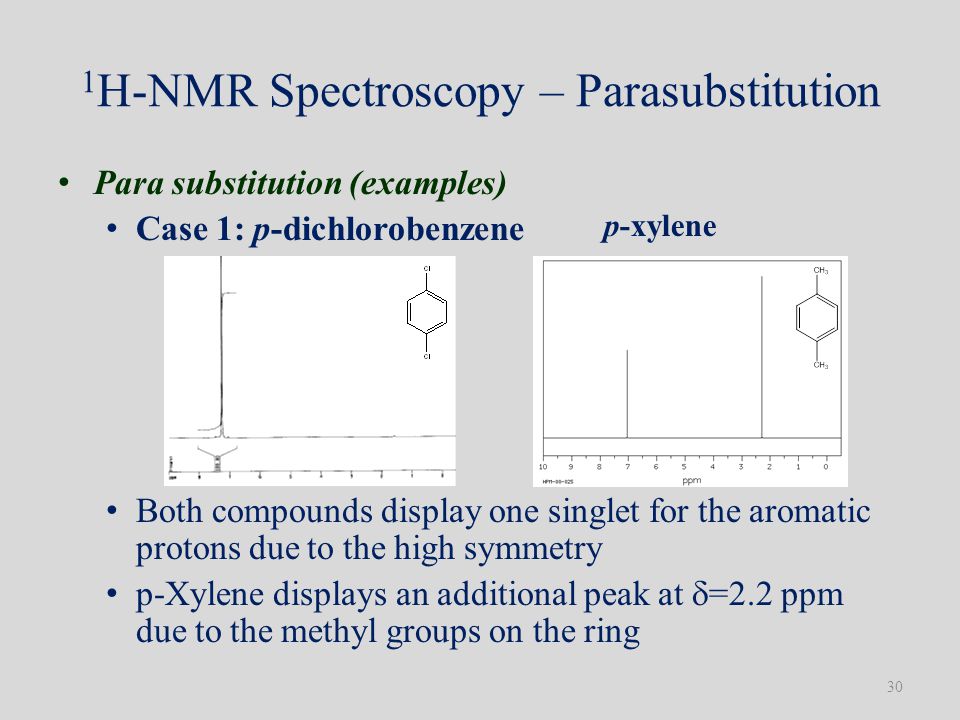 Introduction To Nmr Spectroscopy Ppt Download