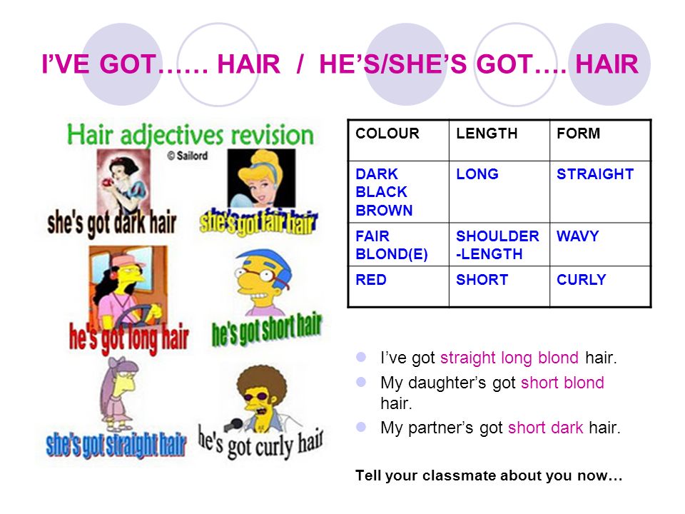 I’VE GOT…… HAIR / HE’S/SHE’S GOT…. HAIR