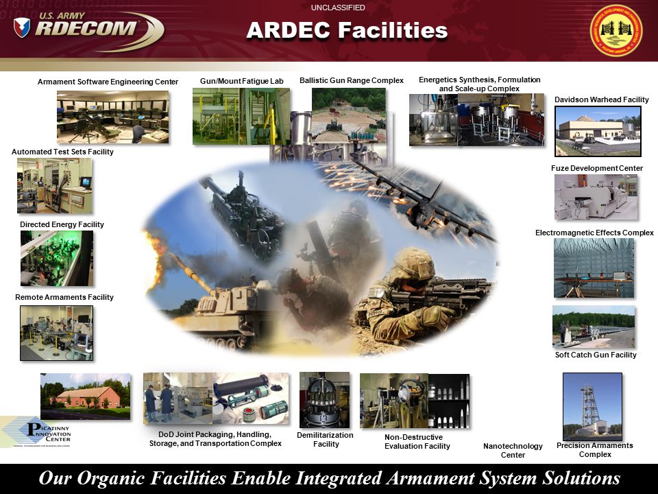 ARDEC Facilities Armament Software Engineering Center. Gun/Mount Fatigue Lab. Ballistic Gun Range Complex.