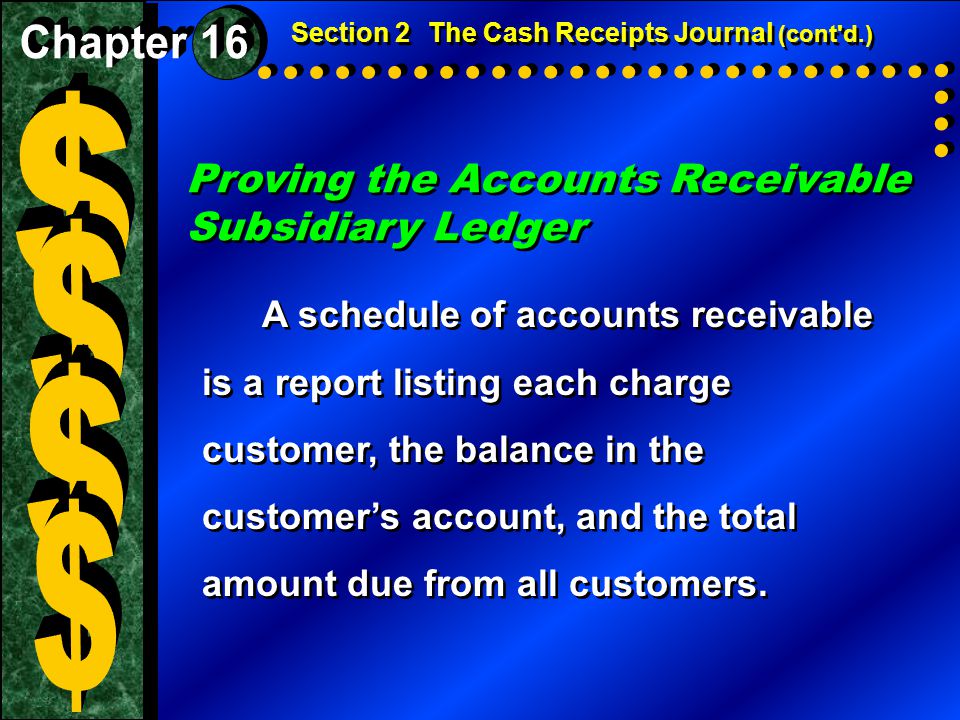 1200 Accounts Receiveable System Record of Charge & Receipts Journal 100 