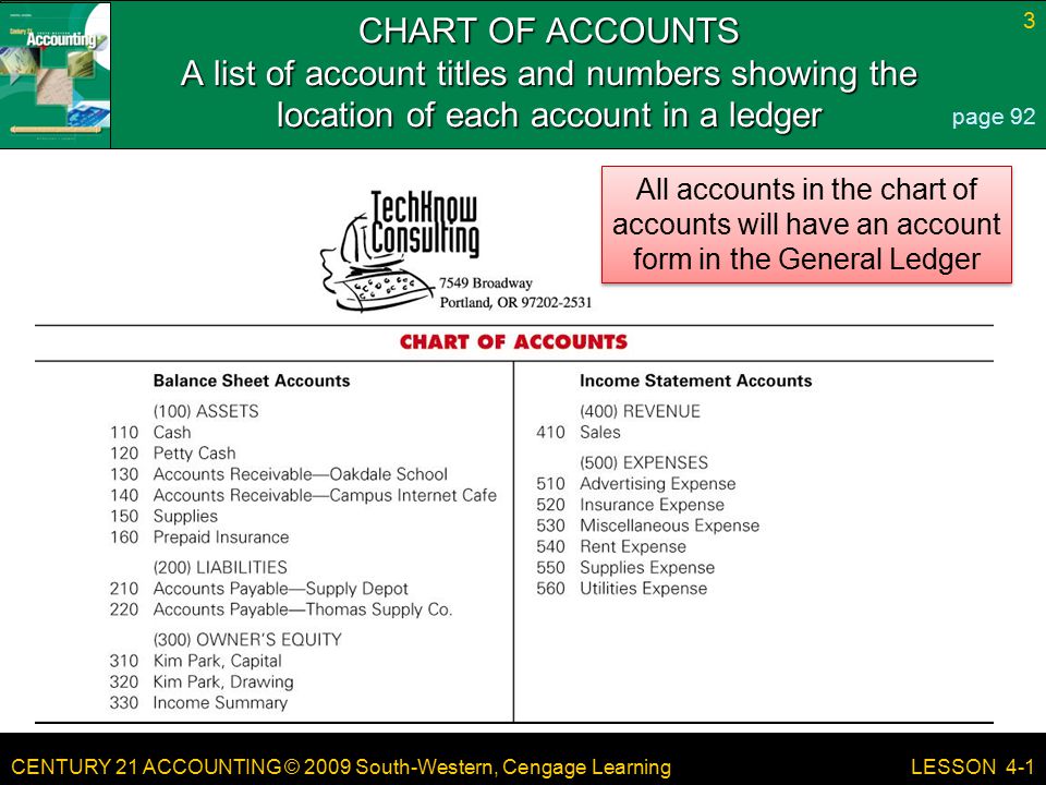 CHART OF ACCOUNTS A list of account titles and numbers showing the location of each account in a ledger