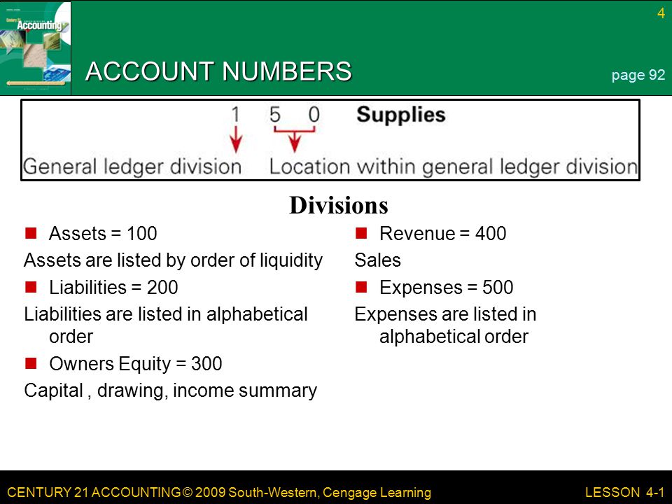 ACCOUNT NUMBERS Divisions Assets = 100