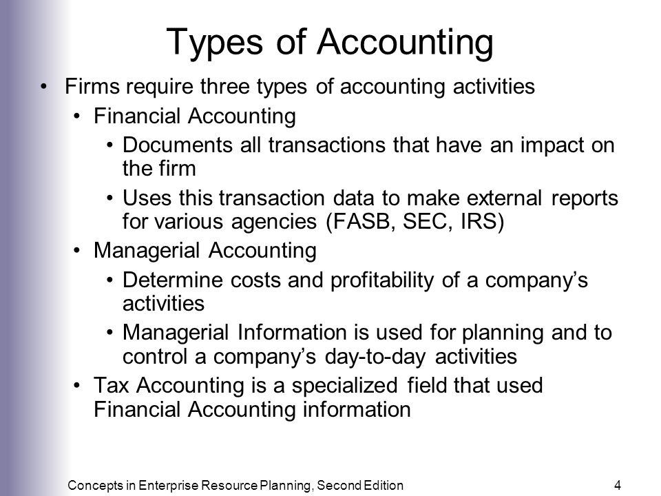 Accounting in ERP Systems - ppt download Accounting in ERP Systems - ppt download