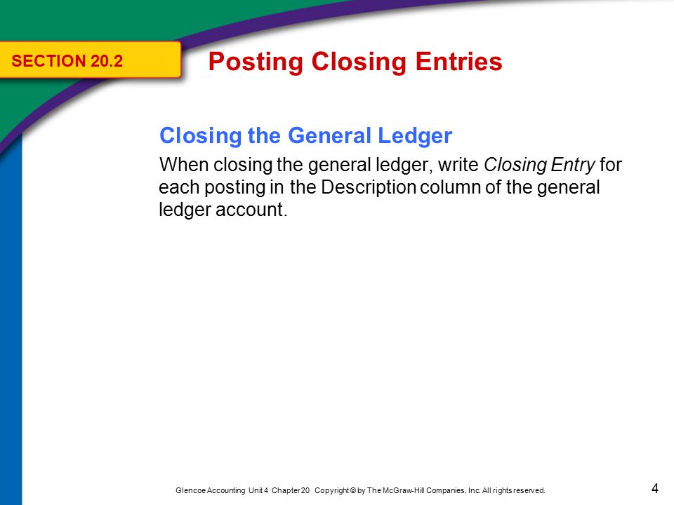 Posting Closing Entries
