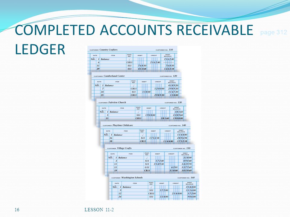 COMPLETED ACCOUNTS RECEIVABLE LEDGER