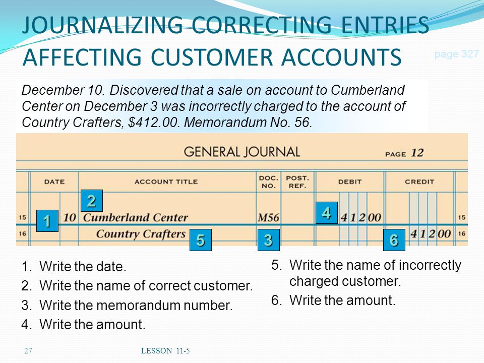 JOURNALIZING CORRECTING ENTRIES AFFECTING CUSTOMER ACCOUNTS