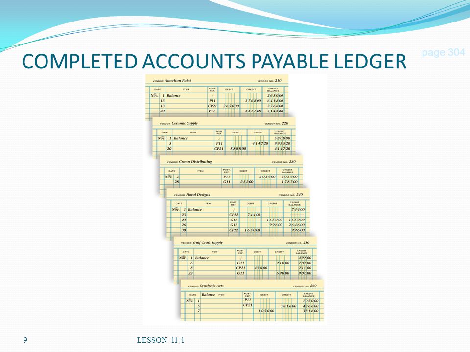 COMPLETED ACCOUNTS PAYABLE LEDGER