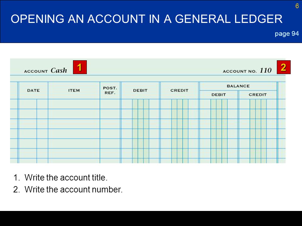 OPENING AN ACCOUNT IN A GENERAL LEDGER