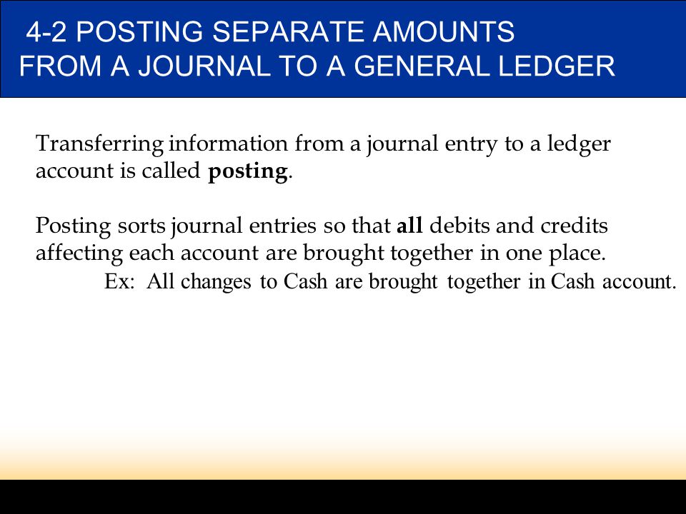 4-2 POSTING SEPARATE AMOUNTS FROM A JOURNAL TO A GENERAL LEDGER