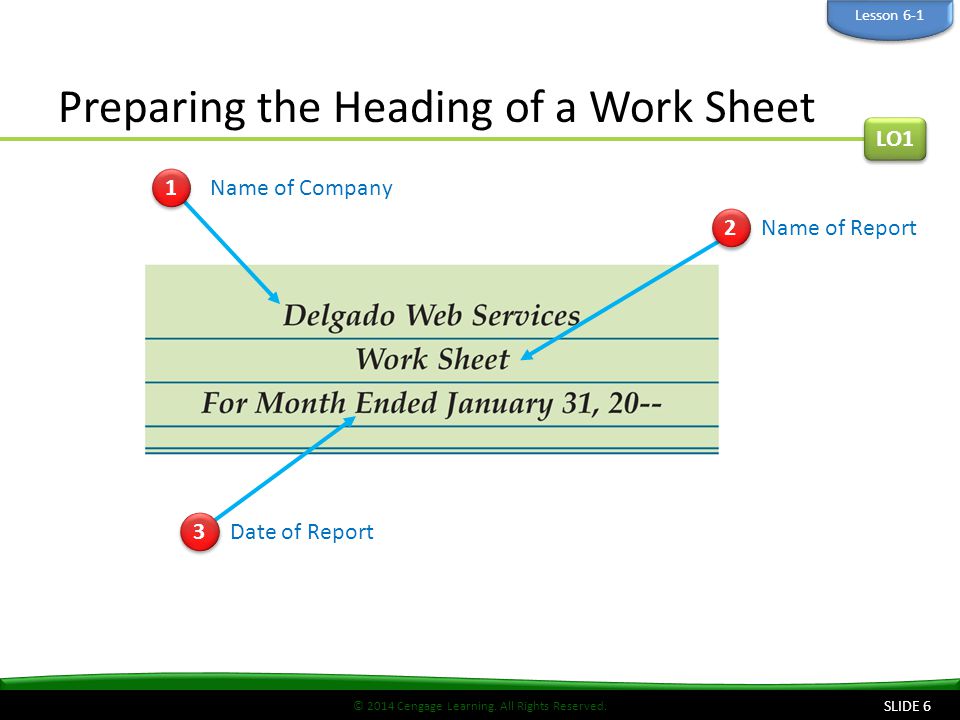 Preparing the Heading of a Work Sheet