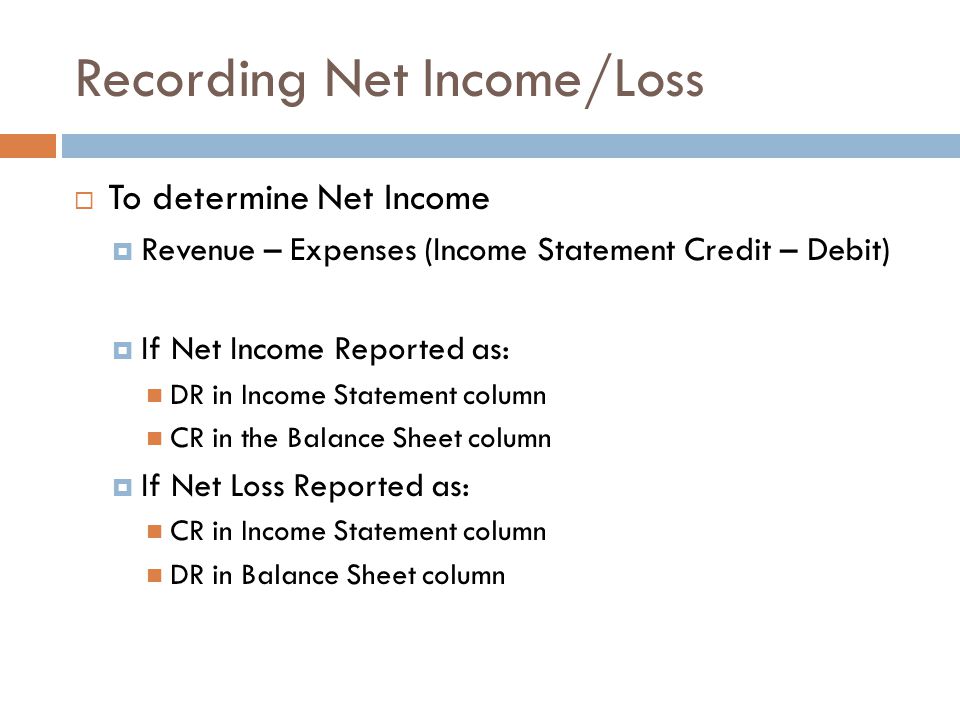 Recording Net Income/Loss