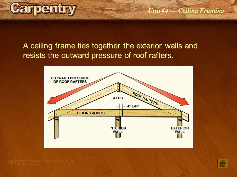 Unit 44 Ceiling Framing Ceiling Joists Laying Out Ceiling Frames Constructing Ceiling Frames Attic Scuttles Constructing Flat Roof Ceilings Ppt Video Online Download