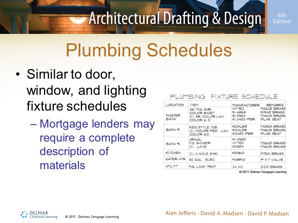 Plumbing Schedules Similar to door, window, and lighting fixture schedules.