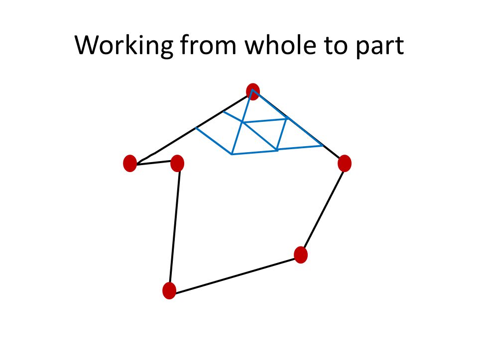 Image result for work from whole to part