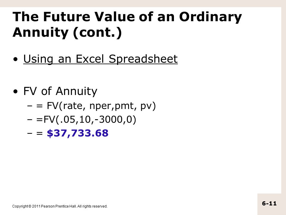 The Future Value of an Ordinary Annuity (cont.)