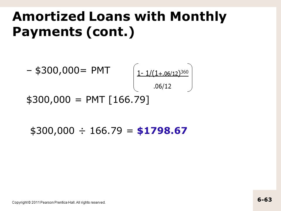 Amortized Loans with Monthly Payments (cont.)