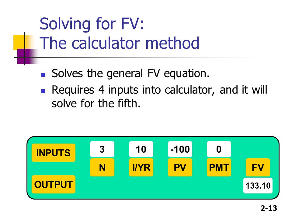 Solving for FV: The calculator method