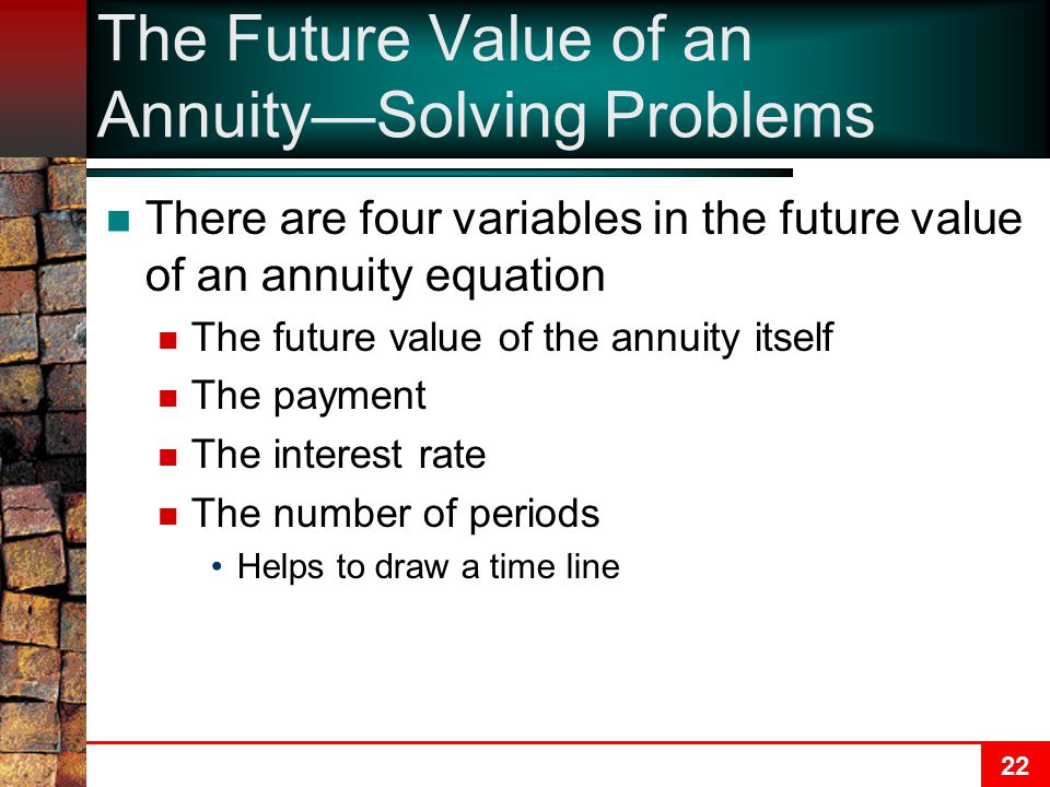 The Future Value of an Annuity—Solving Problems