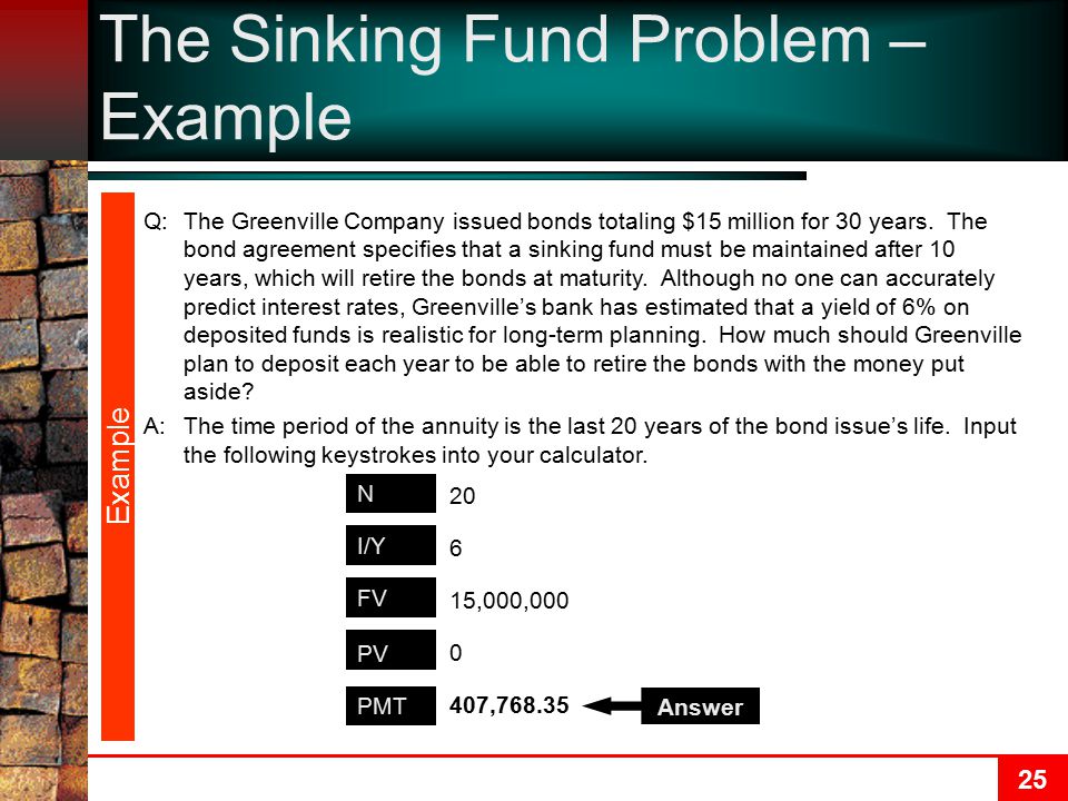 The Sinking Fund Problem –Example