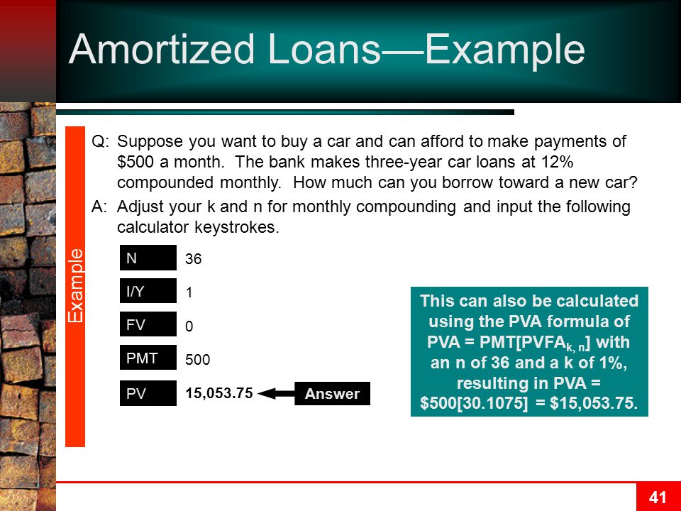 Amortized Loans—Example
