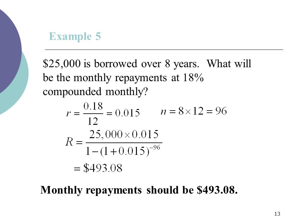 Example 5 $25,000 is borrowed over 8 years. What will be the monthly repayments at 18% compounded monthly