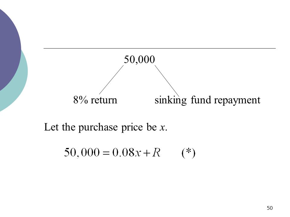 50,000 8% return sinking fund repayment Let the purchase price be x.