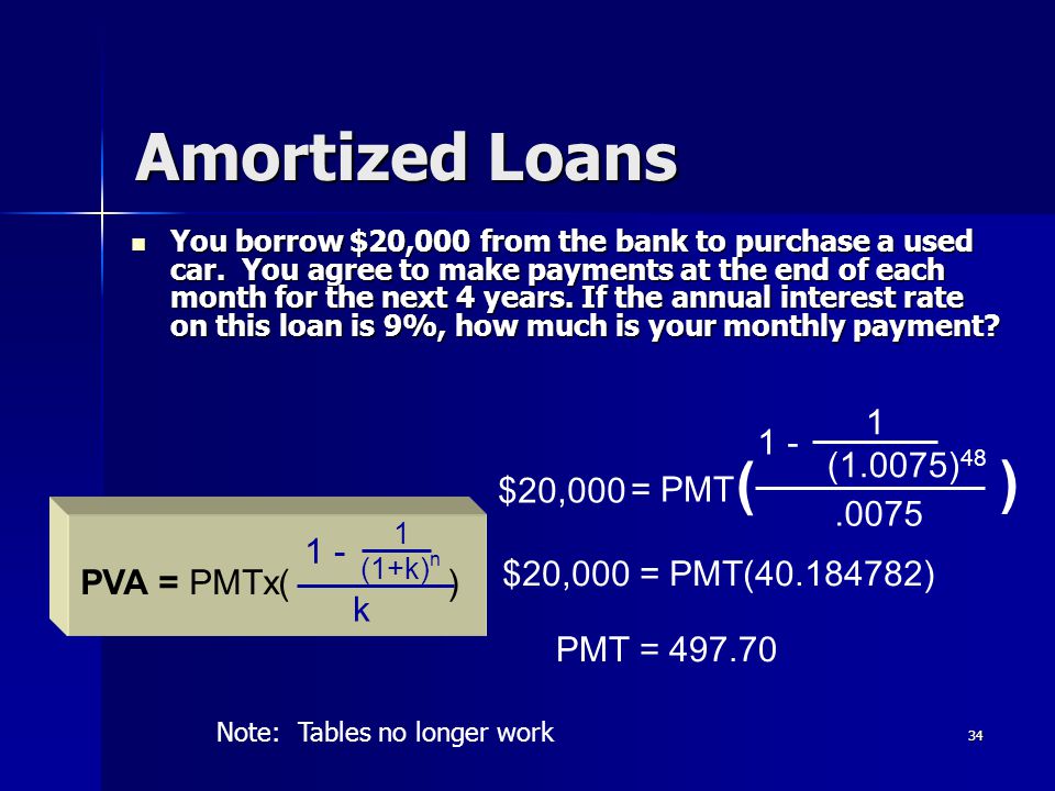 Amortized Loans ( ) (1.0075)48 $20,000 = PMT