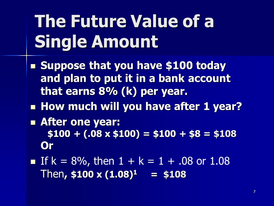 The Future Value of a Single Amount