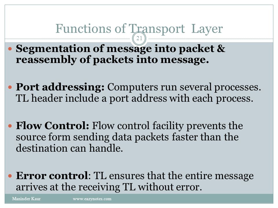Functions of Transport Layer
