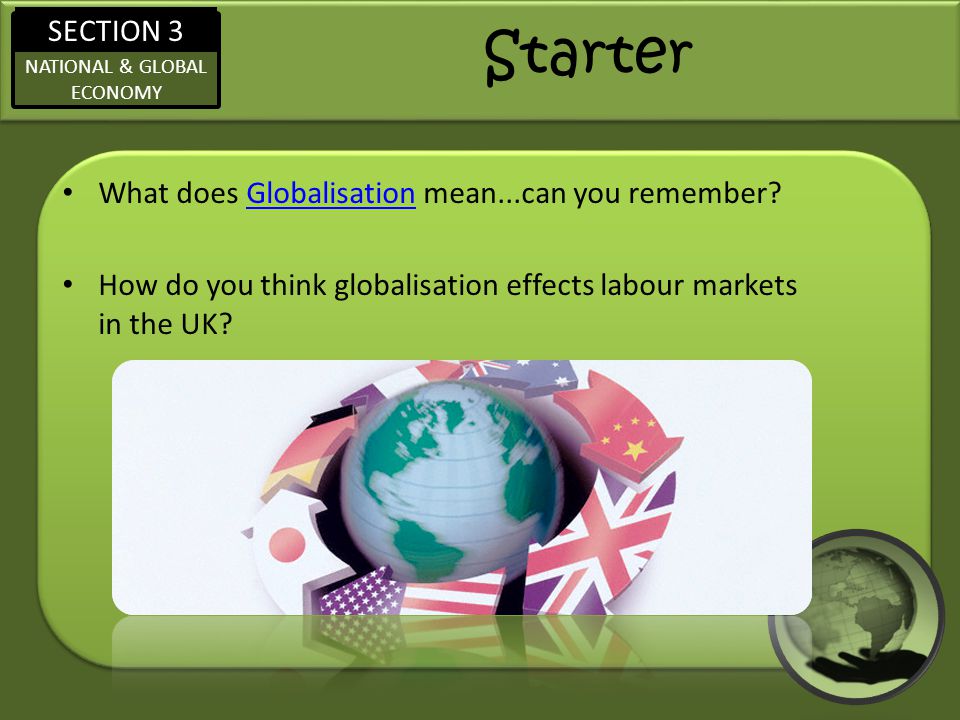 Starter What does Globalisation mean...can you remember