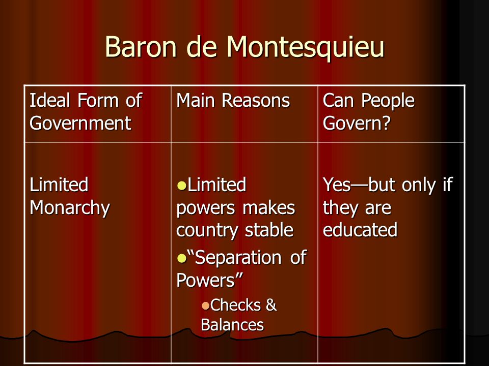 baron de montesquieu education
