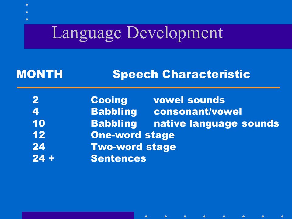 Language Development MONTH Speech Characteristic 2 Cooing vowel sounds