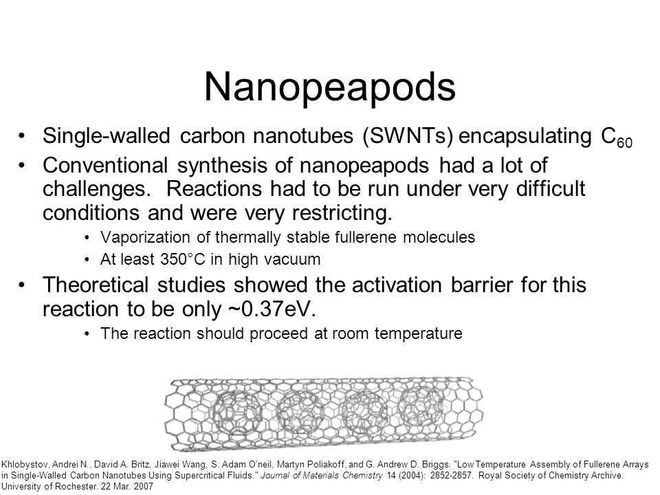 Nanopeapods Single-walled carbon nanotubes (SWNTs) encapsulating C60