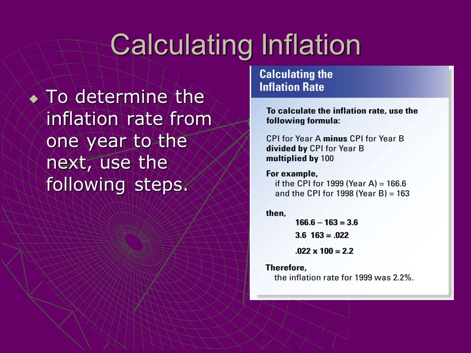 Calculating Inflation
