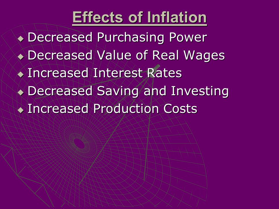 Effects of Inflation Decreased Purchasing Power