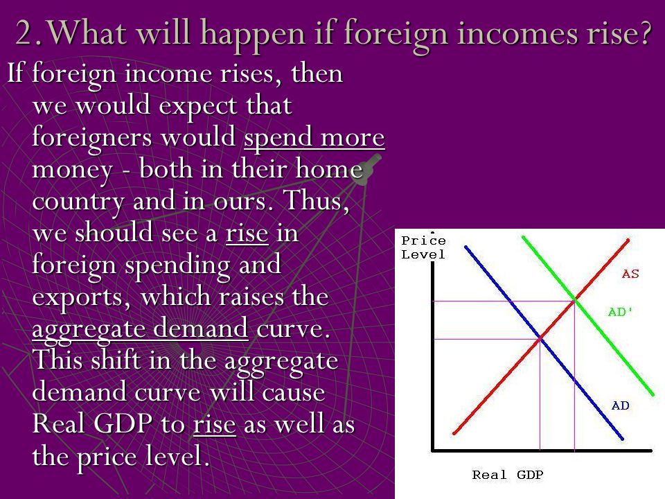 2.What will happen if foreign incomes rise