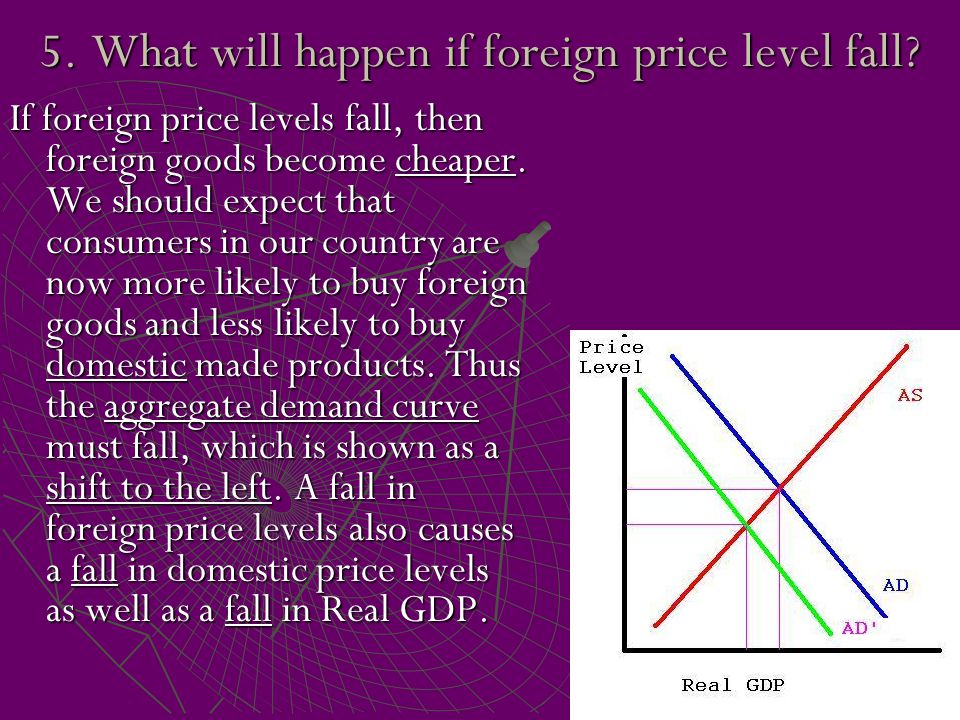 5. What will happen if foreign price level fall